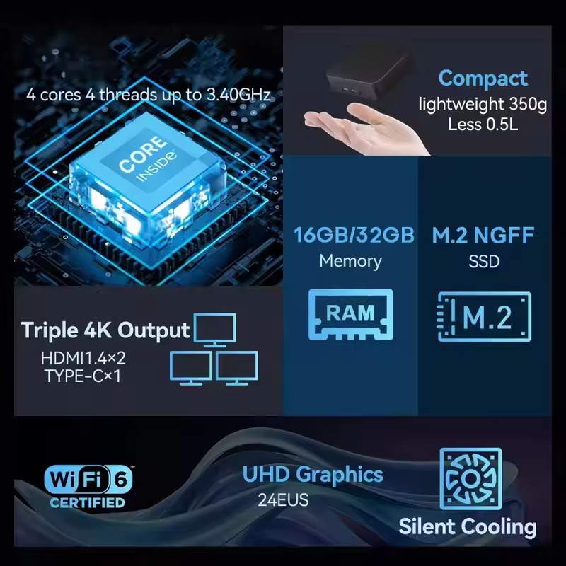 2026 MINI PC Windows 11 Pro Co - Pc Gaming Gta 6 ulasan dan harga