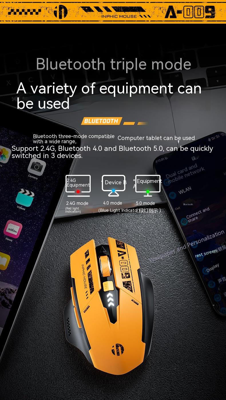 Inphic A9 2.4G Bluetooth Recha - Pc Gaming Gta 6 ulasan dan harga